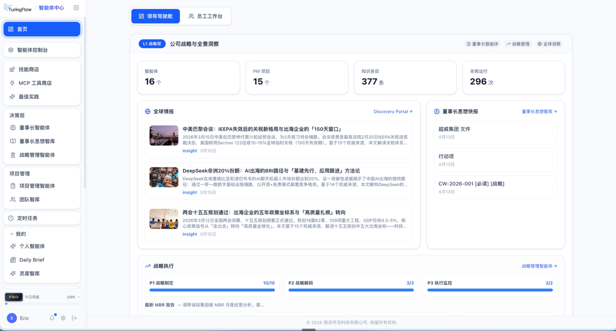 L1 领导驾驶舱