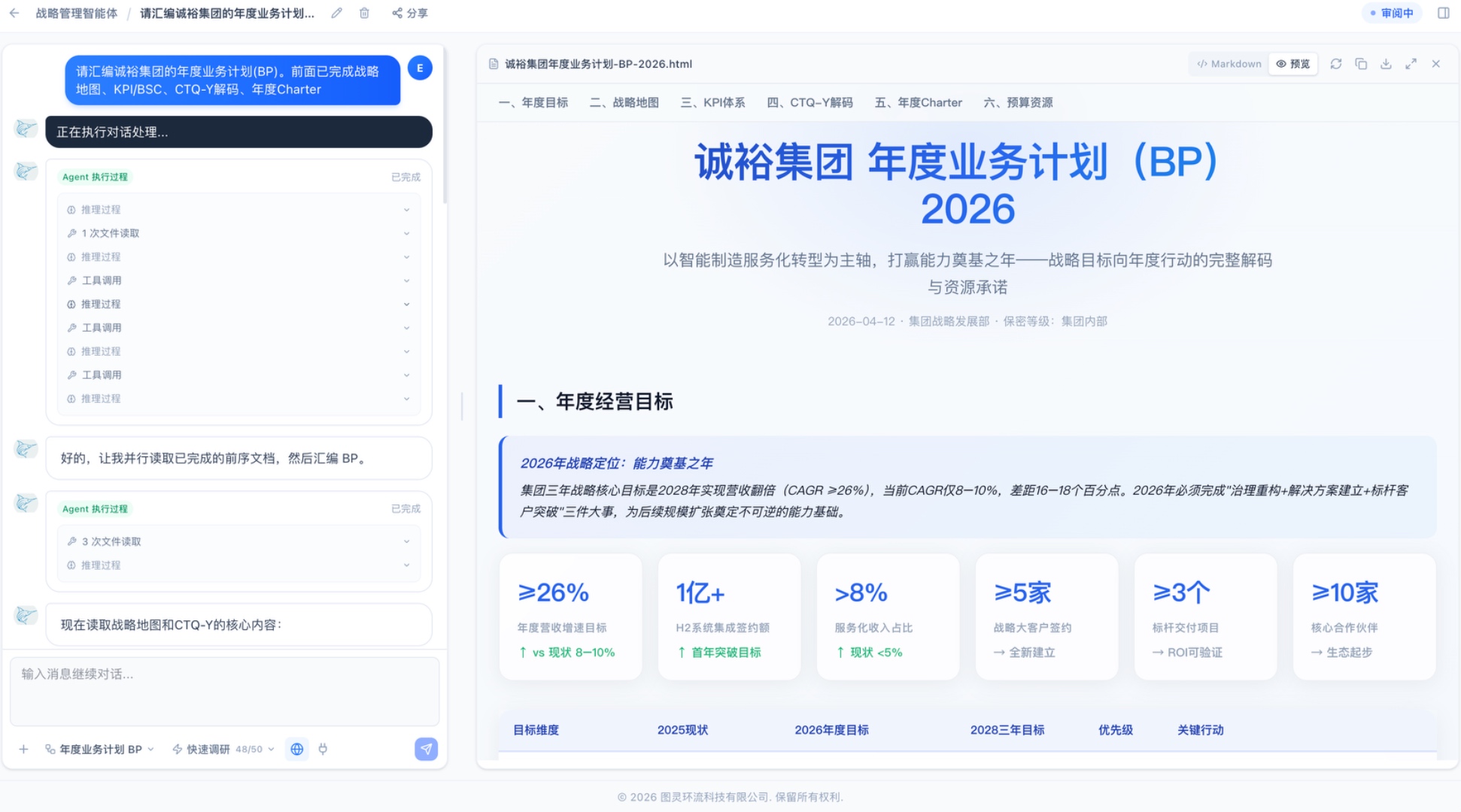 年度计划