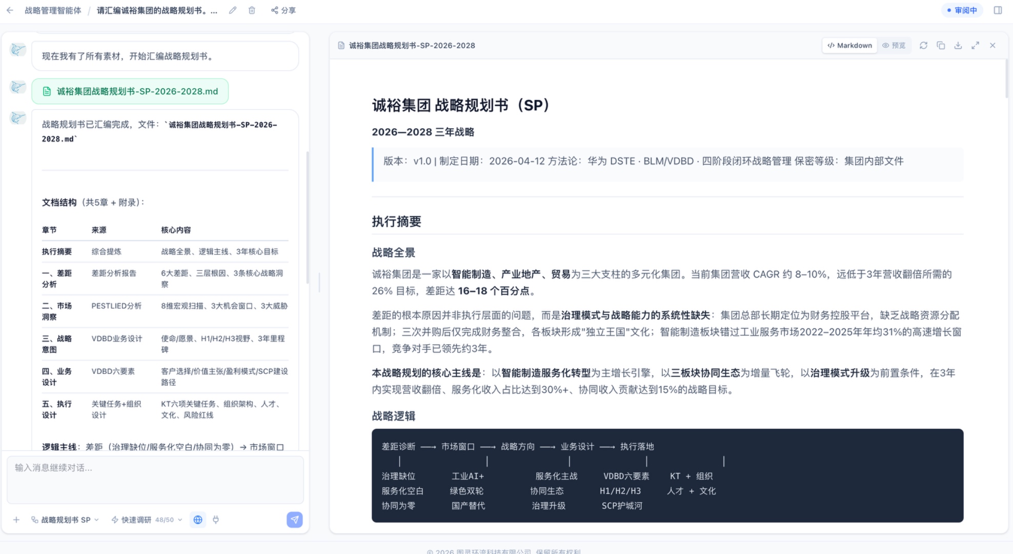 战略规划