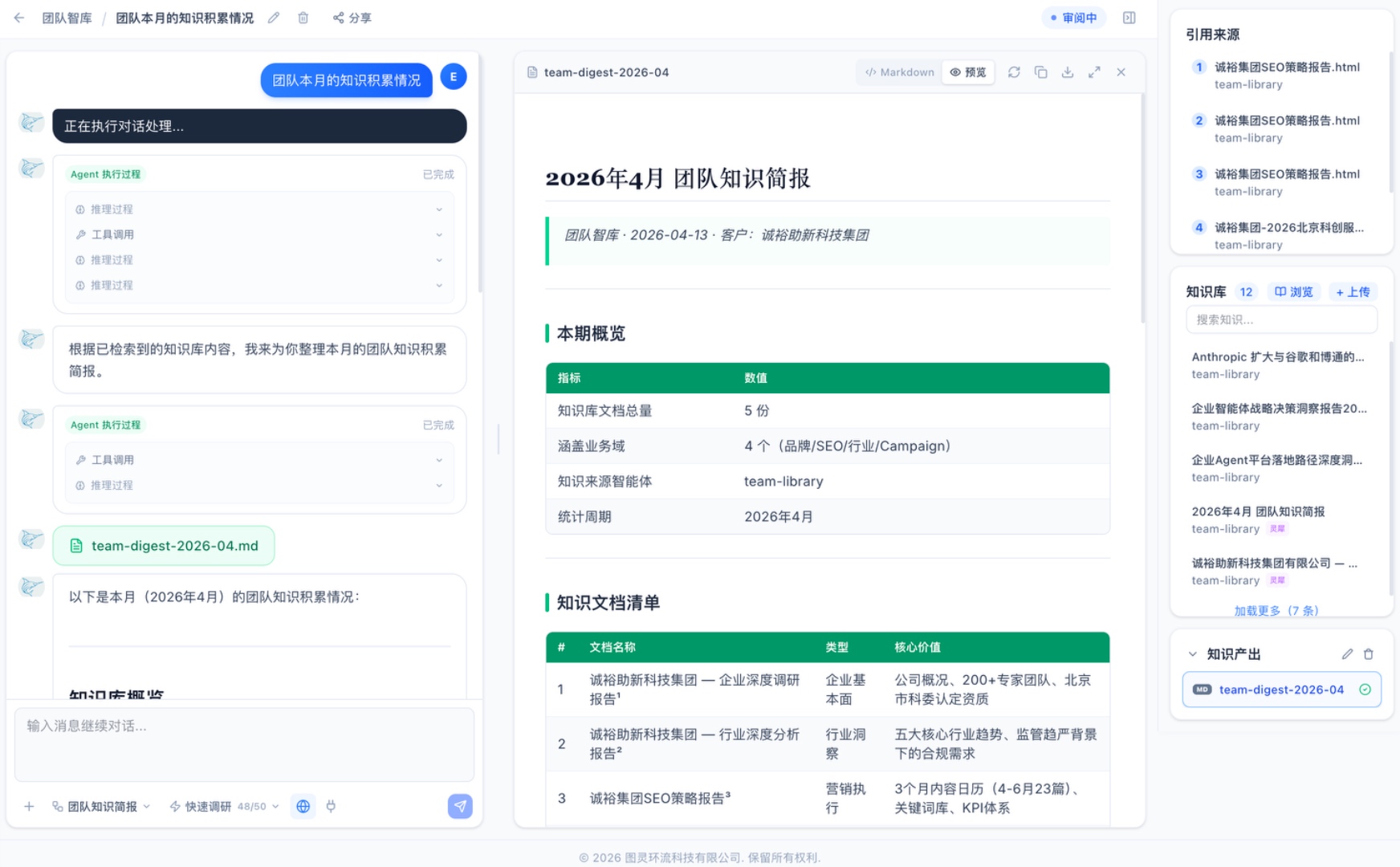 团队周报